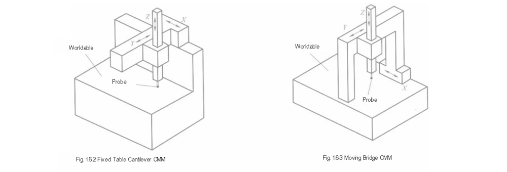 The Skeletal Language of Precision Machinery 3.jpg