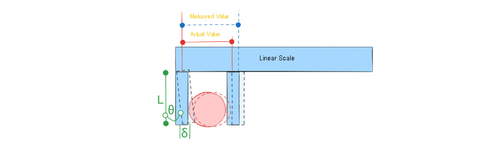 The Skeletal Language of Precision Machinery 4.jpg