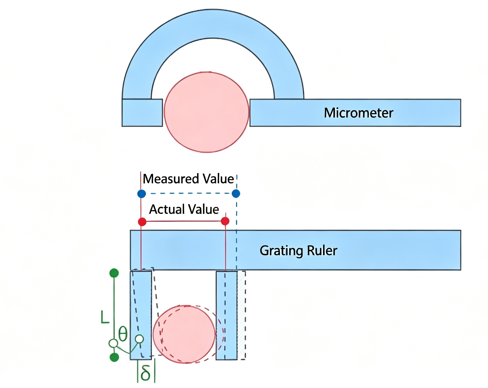 The Skeleton Language of Precision Machinery ③-5.png