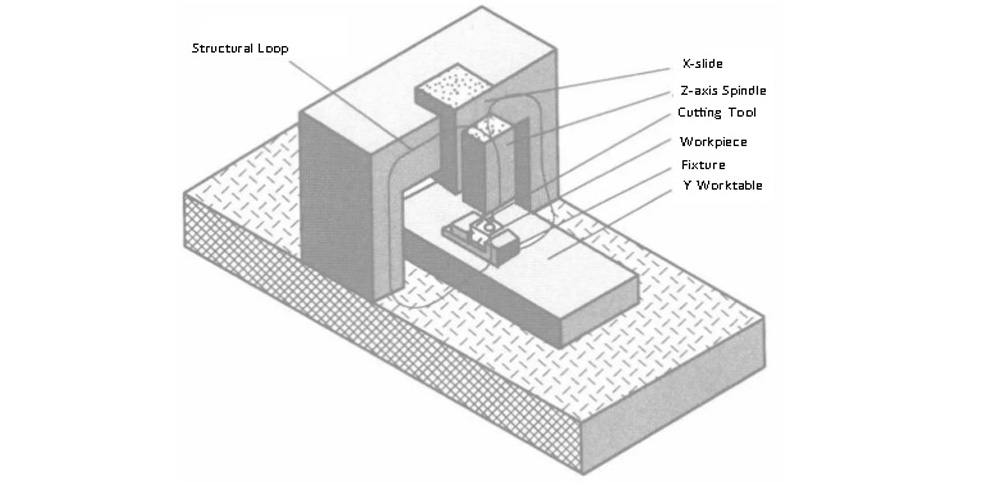 The Skeleton Language of Precision Machinery ③-2.jpg