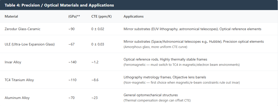 The Skeletal Language of Precision Machinery ⑥-t4.png